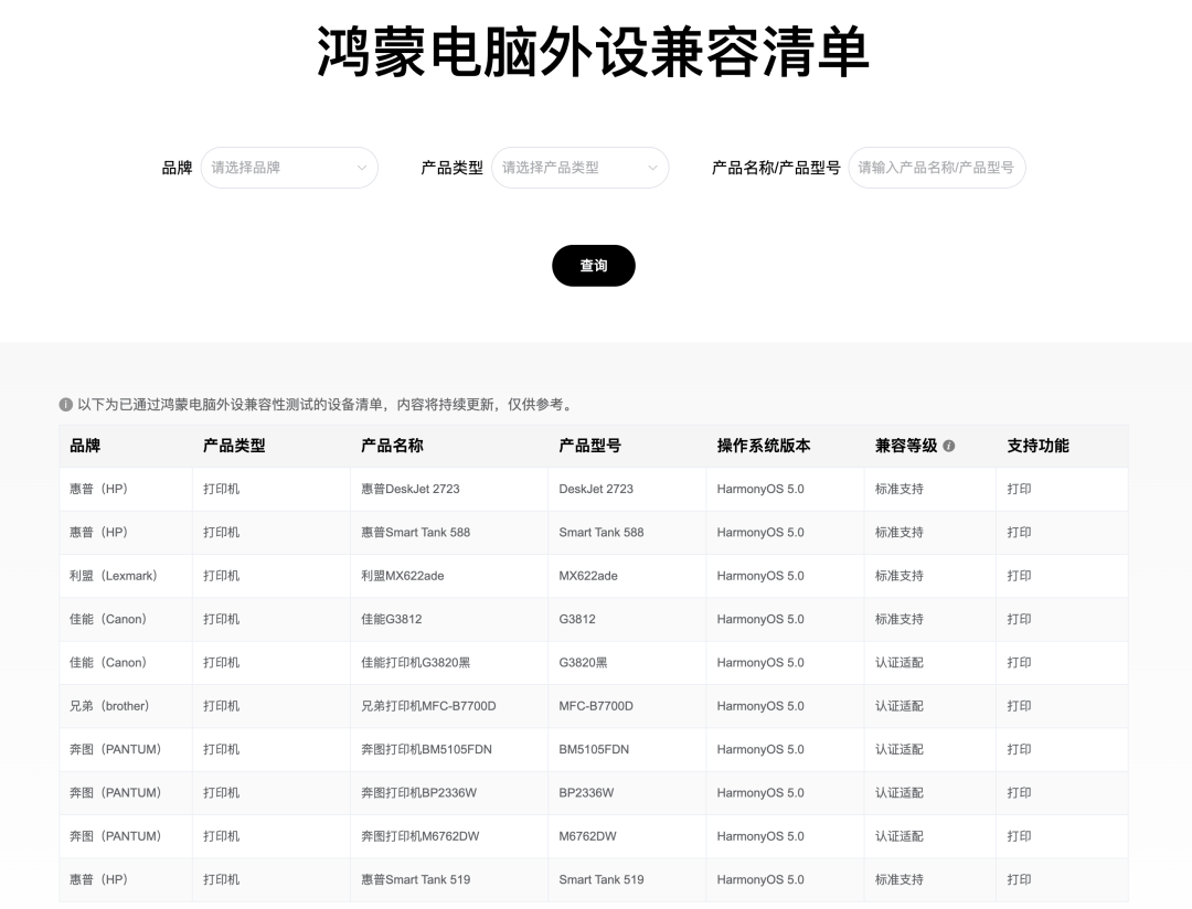 全面适配新生态，随心协作更顺手——最新鸿蒙外设兼容清单正式上线